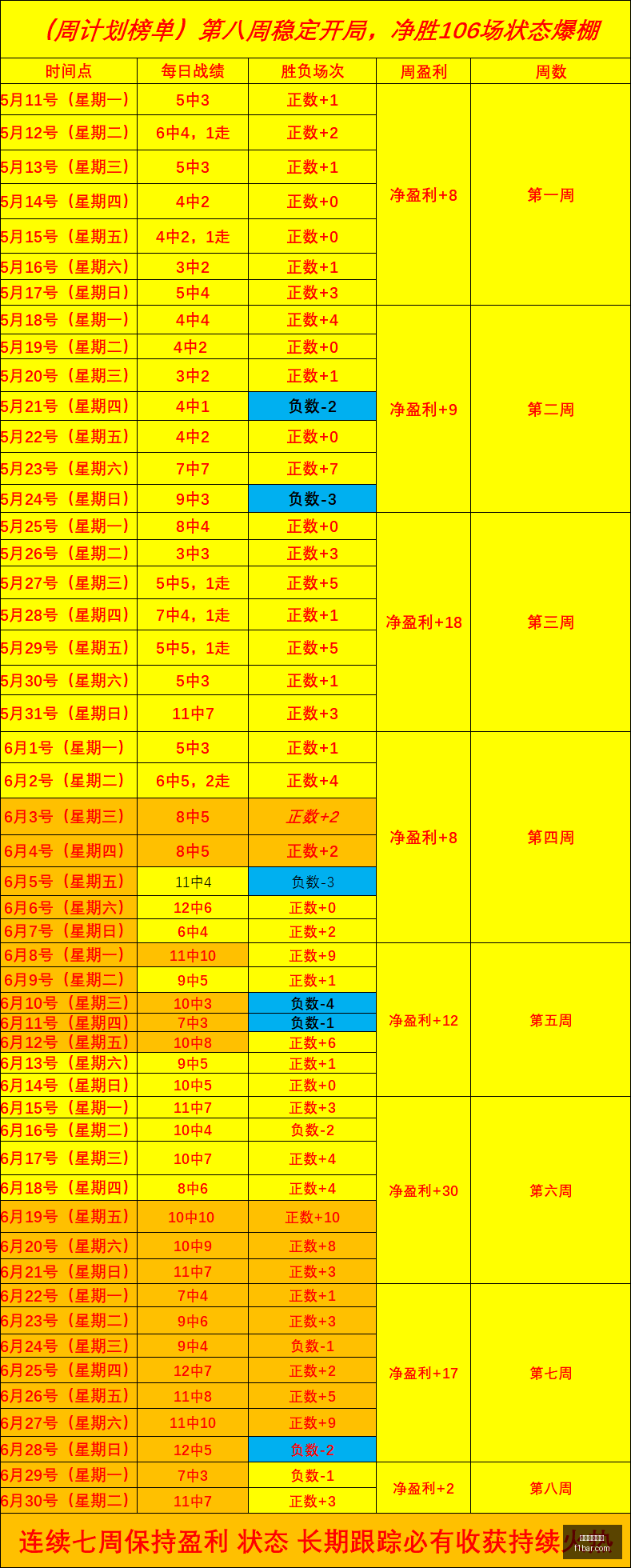 曼城官宣,安德森续约,年薪突破,美加墨世界杯,2026世界杯,北美世界杯,世界杯赛程,世界杯亮点,足球盛事,世界杯举办地,世界杯门票,世界杯新闻,世界杯决赛