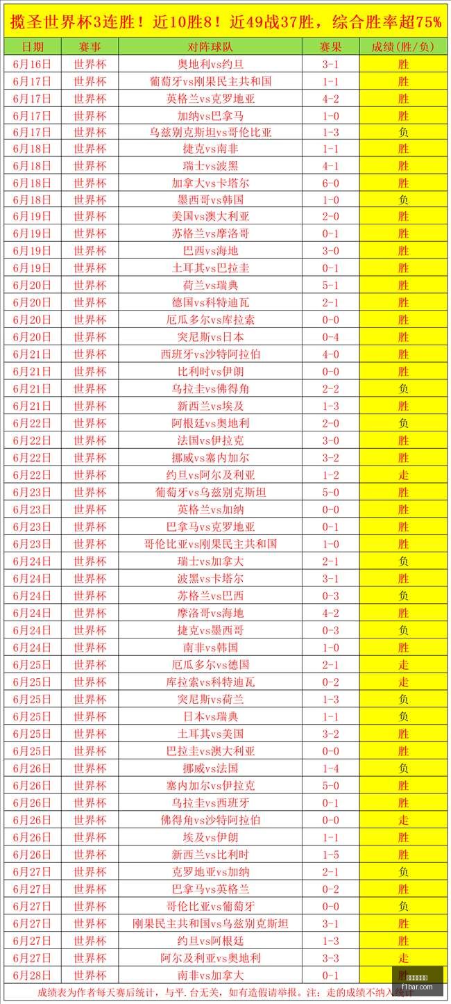 赛季前瞻,凤凰城水银,西雅图风暴,美加墨世界杯,2026世界杯,北美世界杯,世界杯赛程,世界杯亮点,足球盛事,世界杯举办地,世界杯门票,世界杯新闻,世界杯决赛