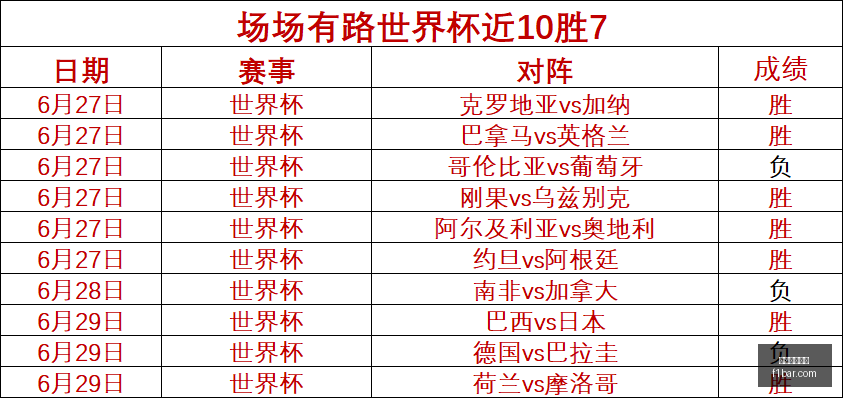 易米世界杯,前瞻,墨西哥与英,美加墨世界杯,2026世界杯,北美世界杯,世界杯赛程,世界杯亮点,足球盛事,世界杯举办地,世界杯门票,世界杯新闻,世界杯决赛