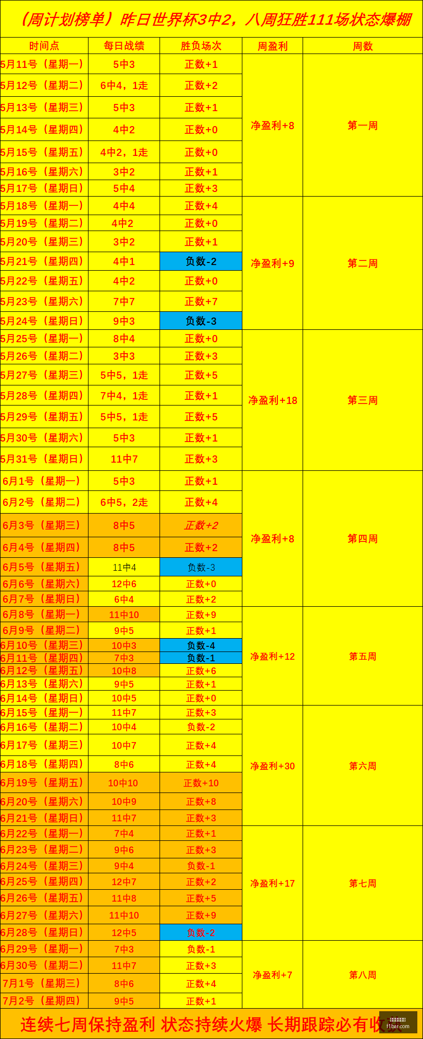 美加墨世界,美加墨世界杯,2026世界杯,美加墨世界杯,2026世界杯,北美世界杯,世界杯赛程,世界杯亮点,足球盛事,世界杯举办地,世界杯门票,世界杯新闻,世界杯决赛