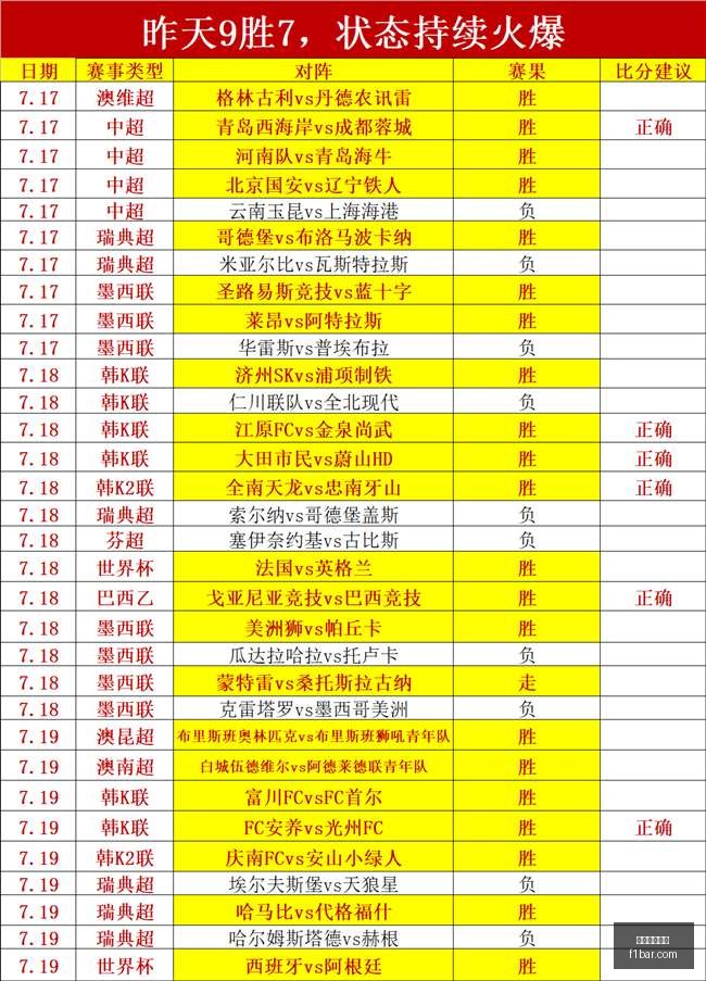美加墨世界,美加墨世界杯,2026世界杯,美加墨世界杯,2026世界杯,北美世界杯,世界杯赛程,世界杯亮点,足球盛事,世界杯举办地,世界杯门票,世界杯新闻,世界杯决赛