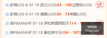 美加墨世界,杯美加墨世,界杯数据冲,美加墨世界杯,2026世界杯,北美世界杯,世界杯赛程,世界杯亮点,足球盛事,世界杯举办地,世界杯门票,世界杯新闻,世界杯决赛