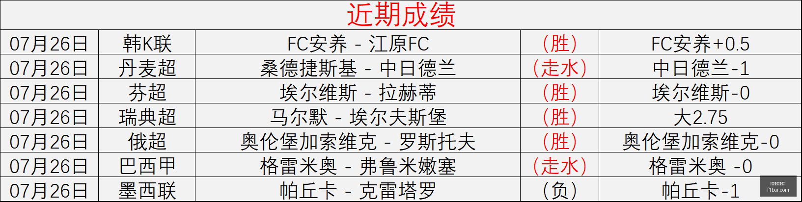 美加墨世界,美加墨世界杯,2026世界杯,美加墨世界杯,2026世界杯,北美世界杯,世界杯赛程,世界杯亮点,足球盛事,世界杯举办地,世界杯门票,世界杯新闻,世界杯决赛