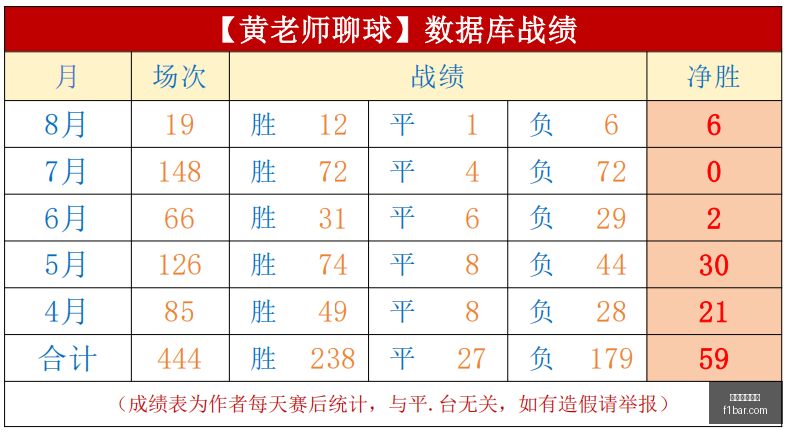 世界杯前瞻,韩国女篮阵,姜怡瑟与朴,美加墨世界杯,2026世界杯,北美世界杯,世界杯赛程,世界杯亮点,足球盛事,世界杯举办地,世界杯门票,世界杯新闻,世界杯决赛