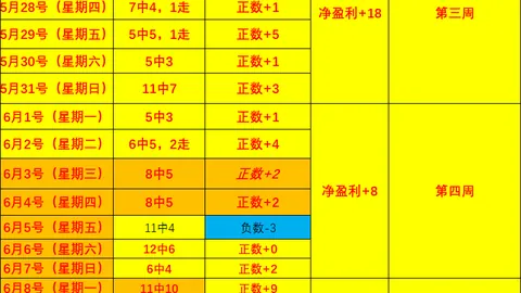 曼城官宣世界杯决赛：安德森续约至2026，年薪突破300万英镑，51年合同震惊足坛