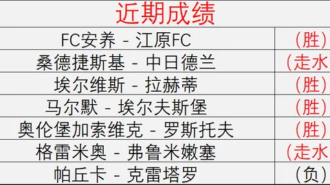 美加墨世界杯 114554 09